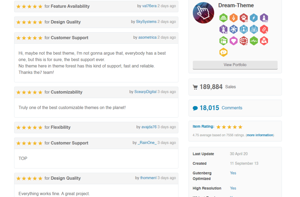 Users Reviews & Ranks | Choosing the Right Themeforest WordPress Themes
