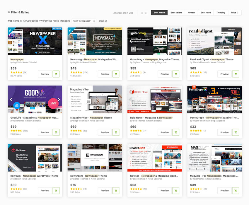 Tips for Choosing The Best Theme on ThemeForest | Website